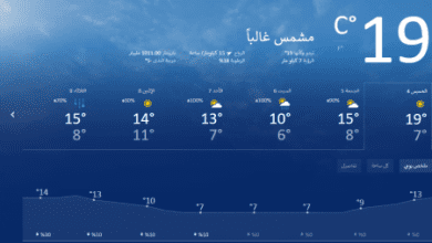 تقلبات جوية على مناطق شمال غرب ليبيا