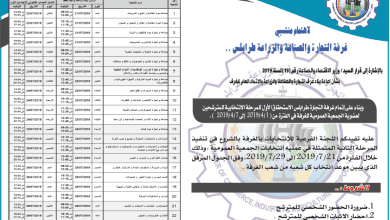 غرفة التجارة والصناعة والزراعة طرابلس