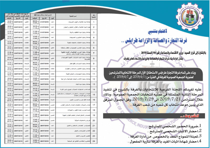 اعلان غرفة التجارة والصناعة والزراعة طرابلس صحيفة ليبيا الاخبارية