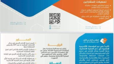 لمؤتمر العلمي الأول للإعلام والإنتخابات