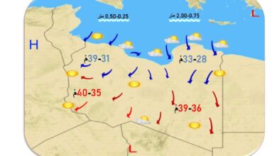 الأحوال الجوية المتوقعة على ليبيا خلال الثلاثة الأيام القادمة