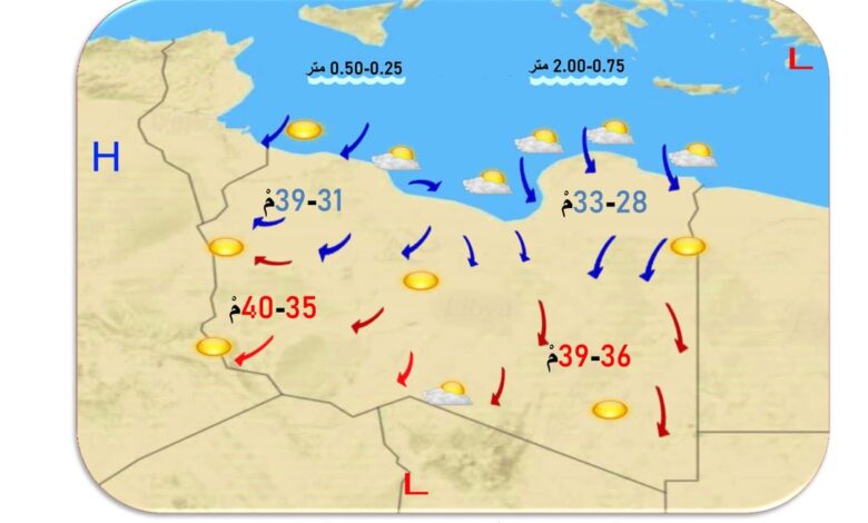 الأحوال الجوية المتوقعة على ليبيا خلال الثلاثة الأيام القادمة