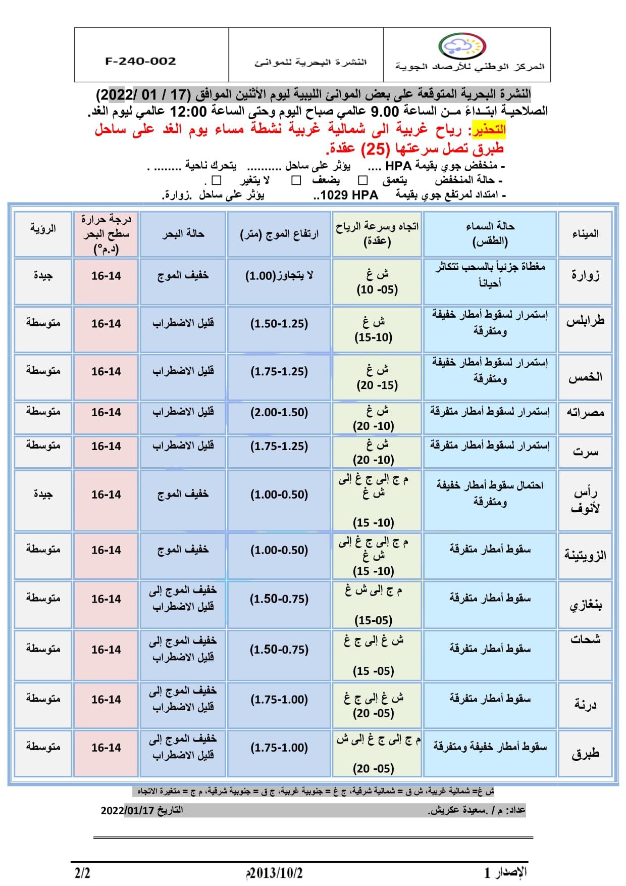 أجواء باردة وأمطار غزيرة على مختلف مناطق ليبيا