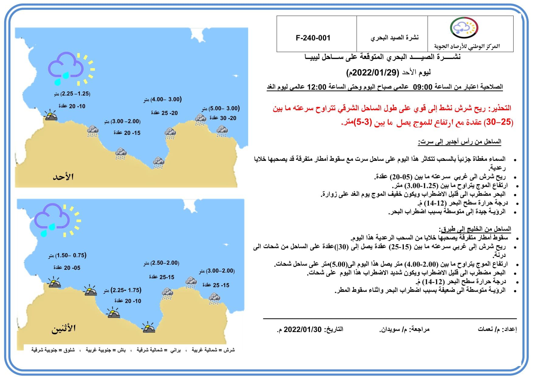 طقس بارد نسبياً على اغلب المناطق