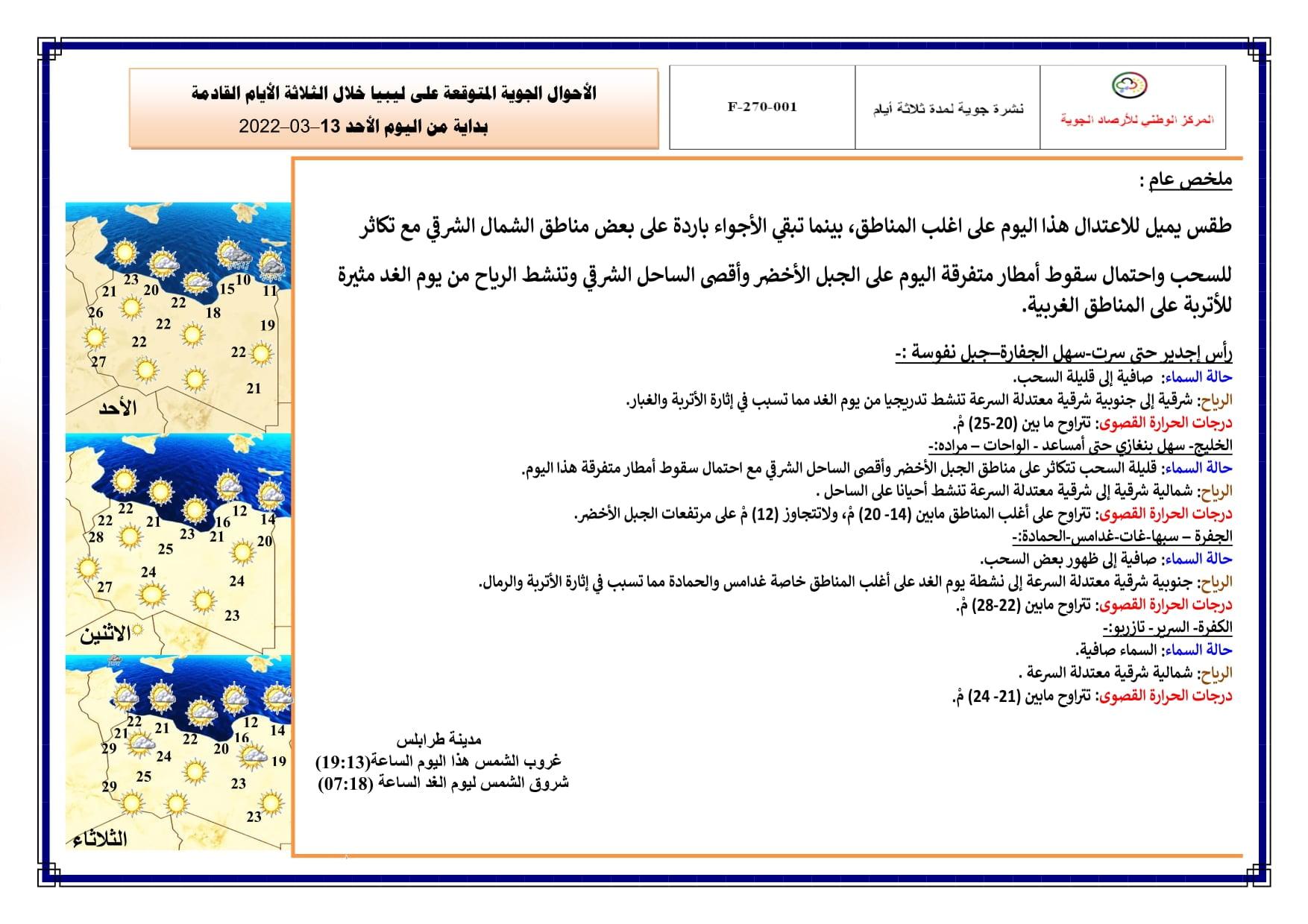 اليوم طقس معتدل على اغلب مناطق ليبيا ومنخفض جوي صحراوي يبداء غداً