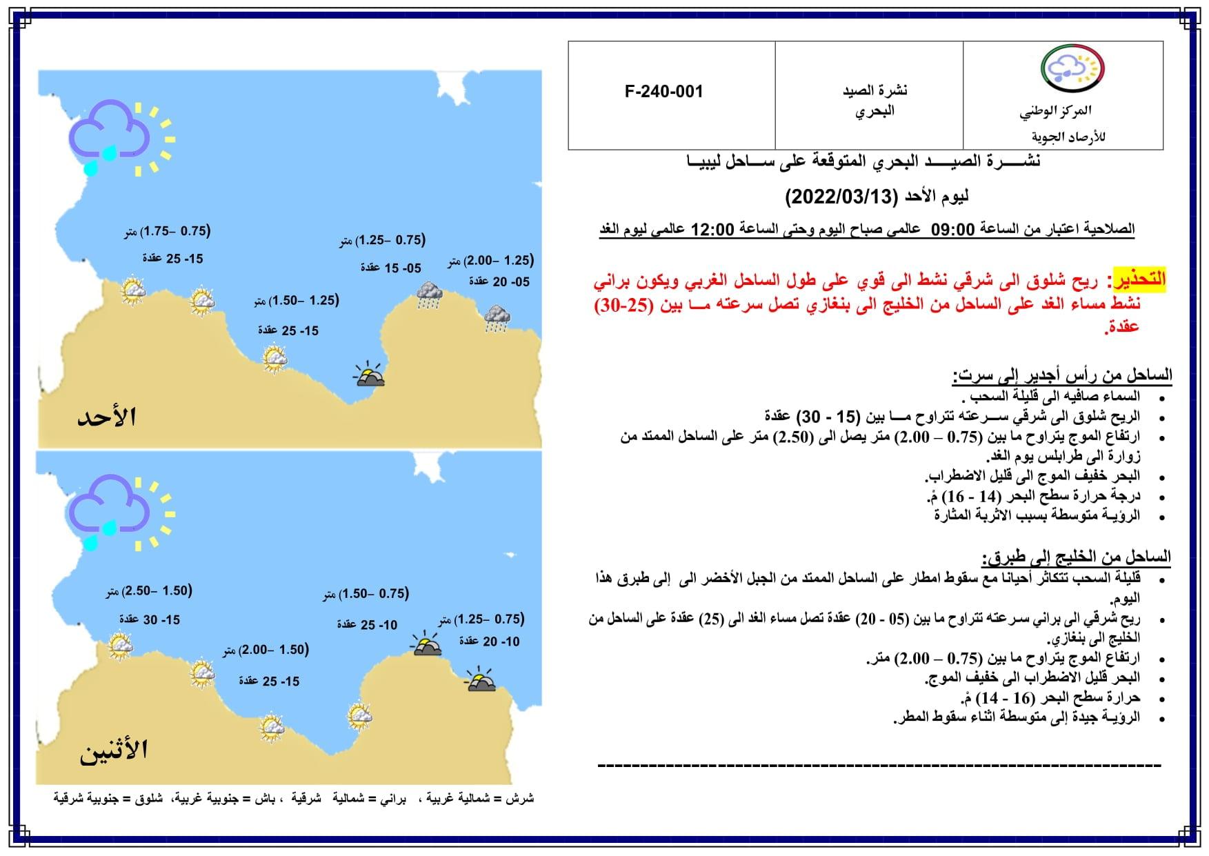 اليوم طقس معتدل على اغلب مناطق ليبيا ومنخفض جوي صحراوي يبداء غداً 