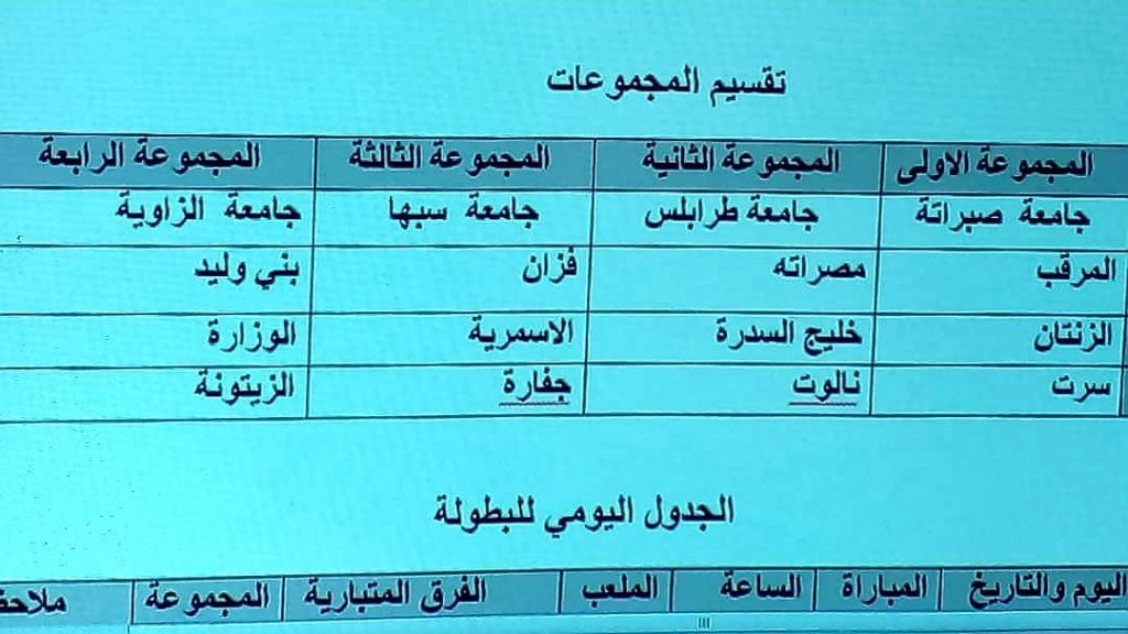 جامعة الزيتونة ترهونة