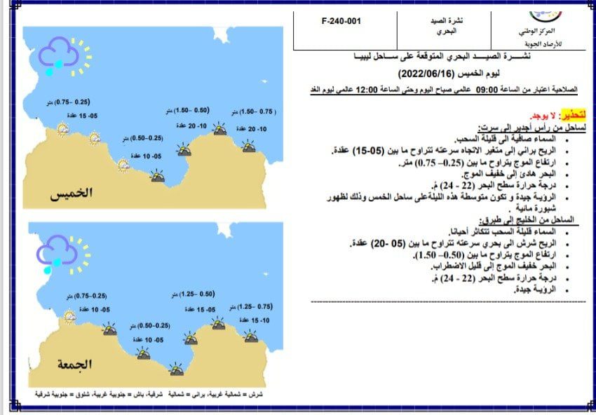 أجواء معتدلة على اغلب مناطق ليبيا ودرجات الحرارة القصوى: تتراوح ما بين (30-36)مْ