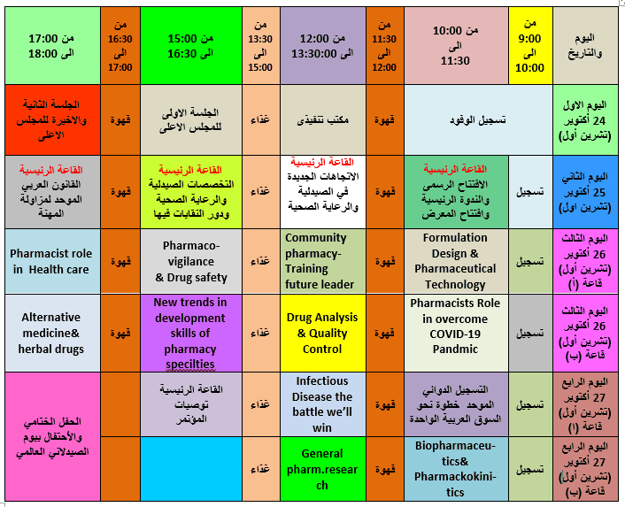 بمشاركة ليبية مميزة إختتام المؤتمر العلمي العام (31) لاتحاد الصيادلة العرب