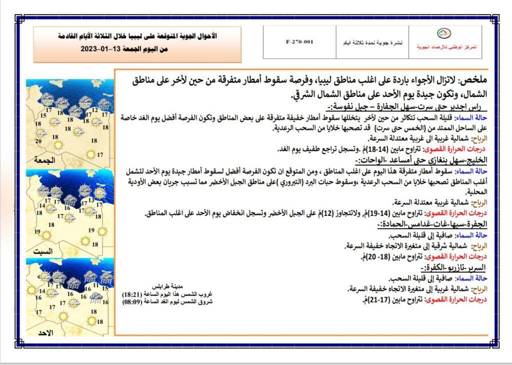 الأحوال الجوية المتوقعة على ليبيا خلال الثلاثة الأيام القادمة