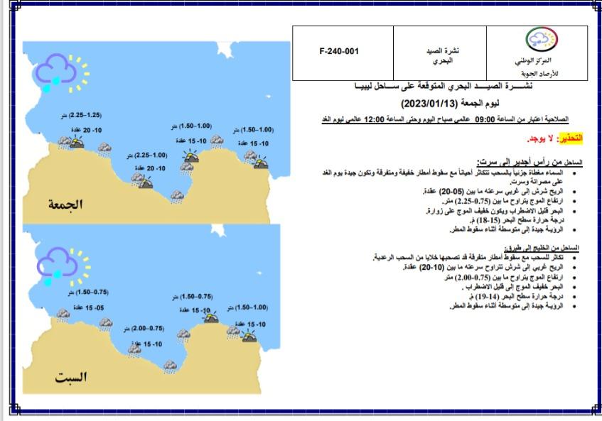 الأحوال الجوية المتوقعة على ليبيا خلال الثلاثة الأيام القادمة