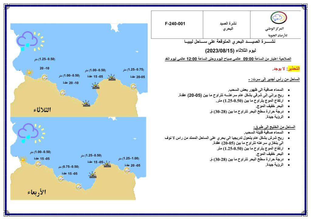 أجواء معتدلة على معظم مناطق البلاد و احتمال سقوط أمطار متفرقة على غات.