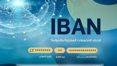 تعرف على نظــــام خدمـــة آيبـــان (IBAN)