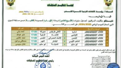 أربع مباريات مساء اليوم ضمن إياب المجموعة الثانية للدوري الممتاز لكرة القدم .