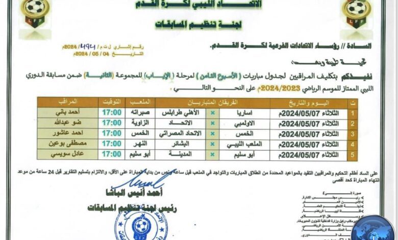 أربع مباريات مساء اليوم ضمن إياب المجموعة الثانية للدوري الممتاز لكرة القدم .