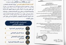 استحداث الإدارة العامة للتنظيم الصناعي خطوة لتعزيز الحوكمة ودعم الاستثمار الصناعي في ليبيا استحداث الإدارة العامة للتنظيم الصناعي خطوة لتعزيز الحوكمة ودعم الاستثمار الصناعي في ليبيا 1